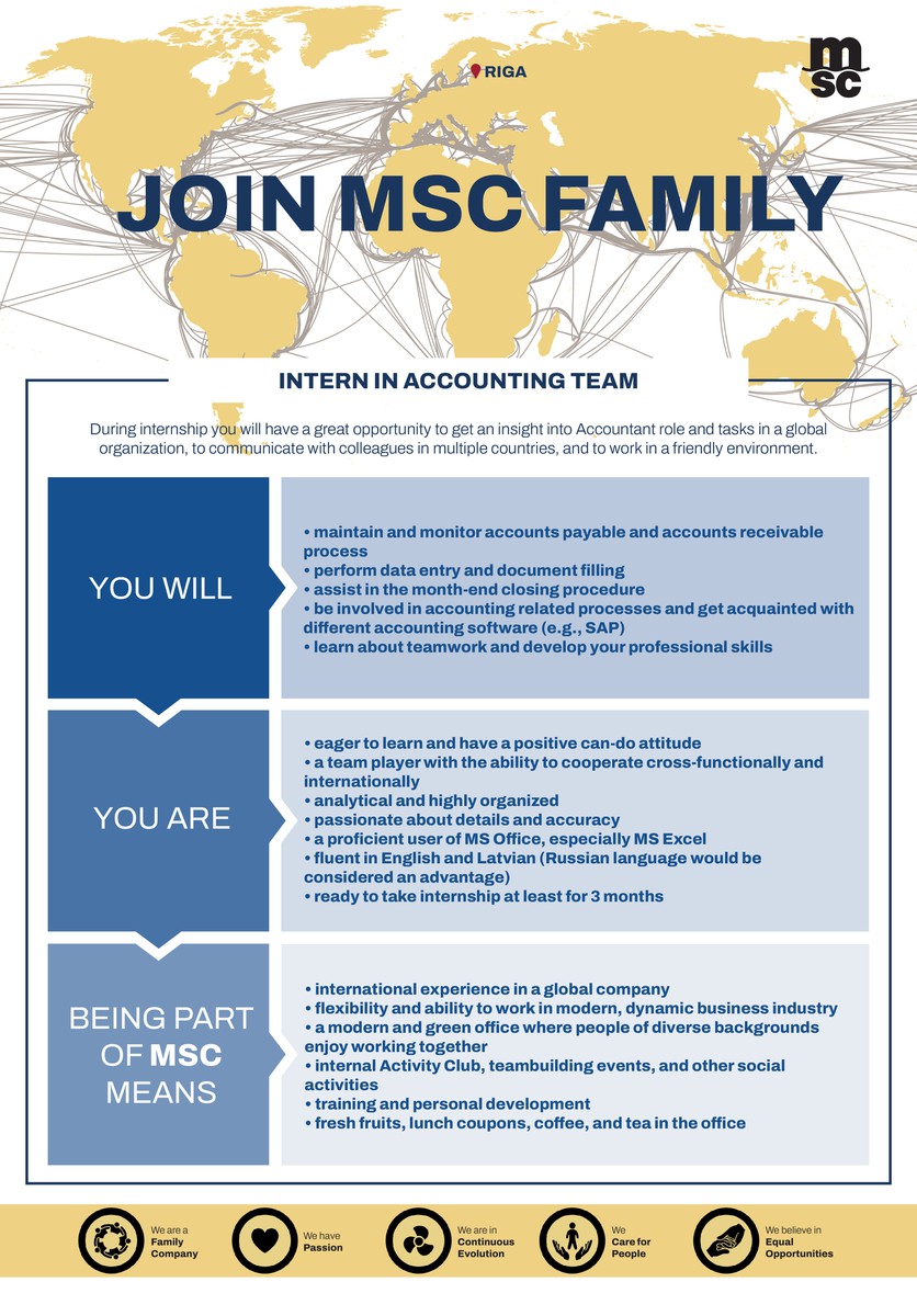 INTERN IN ACCOUNTING TEAM